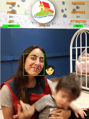 LA CASA DE ABU innova en Inteligencia Artificial